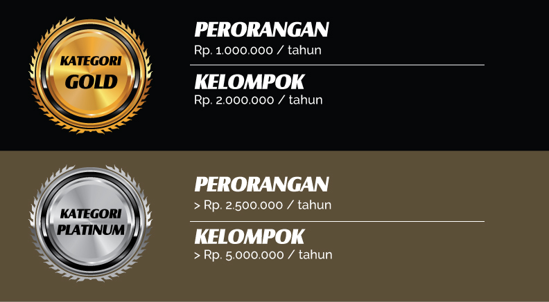 kelompok donasi2
