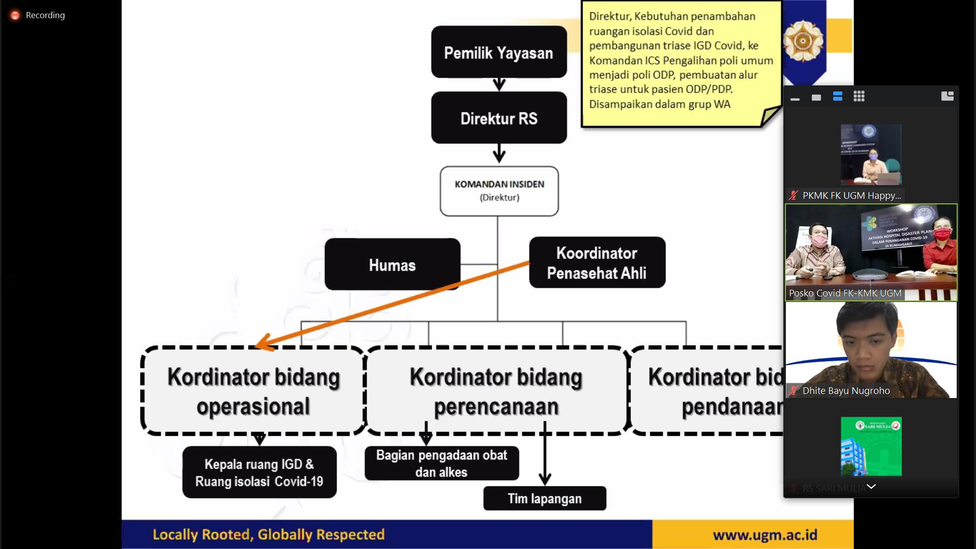 h2 komunkasi angk 4