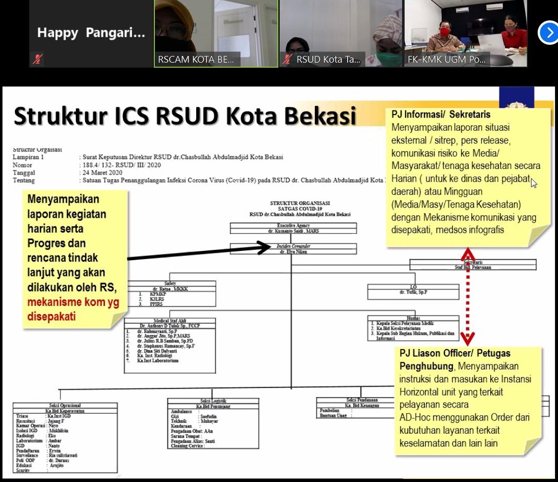 komunikasi4 2