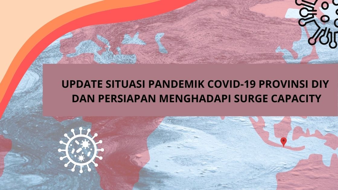 UPDATE SITUASI PANDEMIK COVID 19 PROVINSI DIY