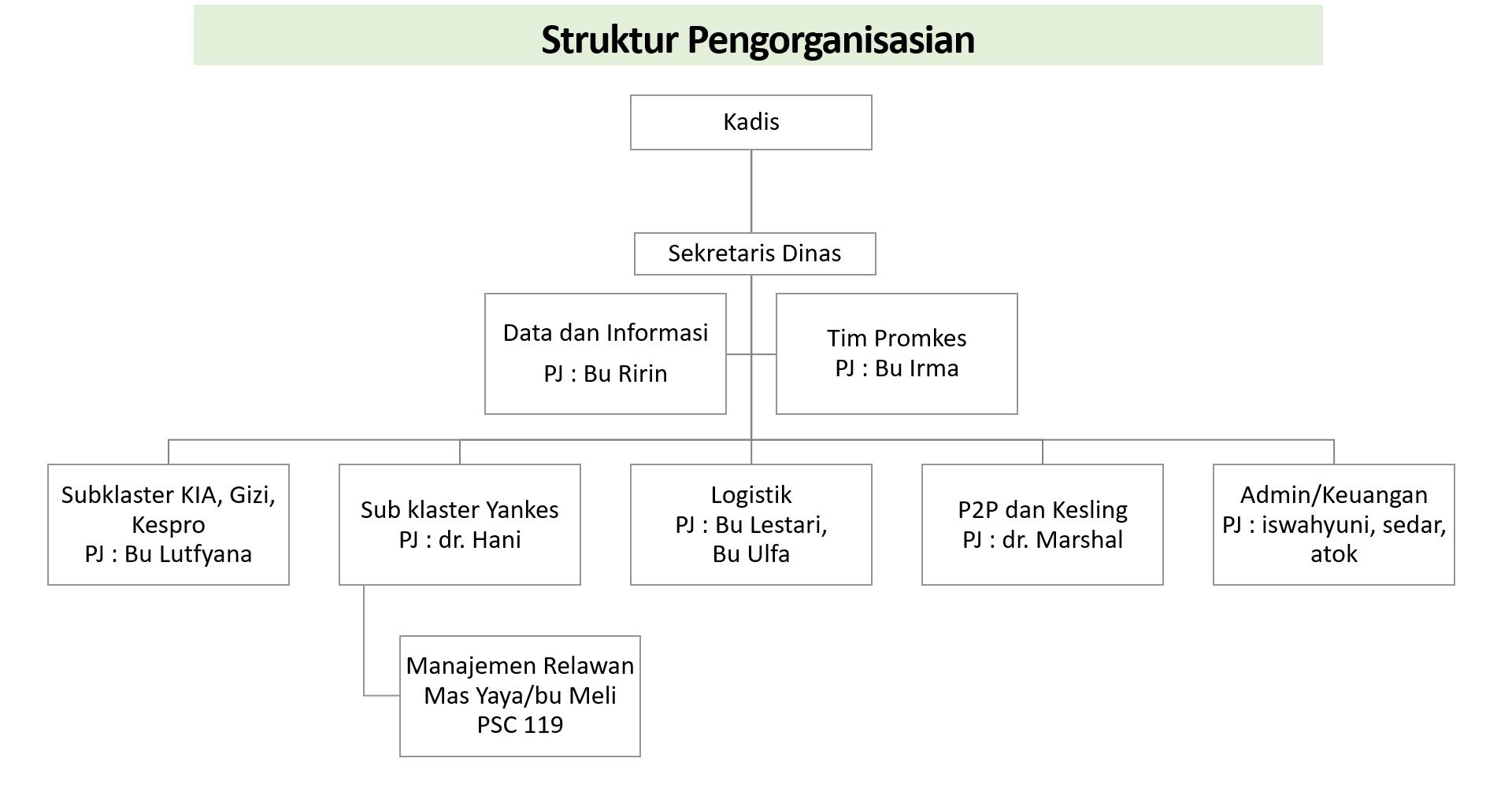 ahs ugm lumajang exit 1