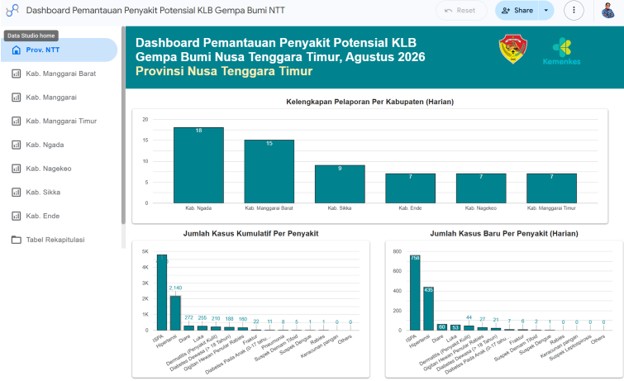 tim ahs NTT h26 3